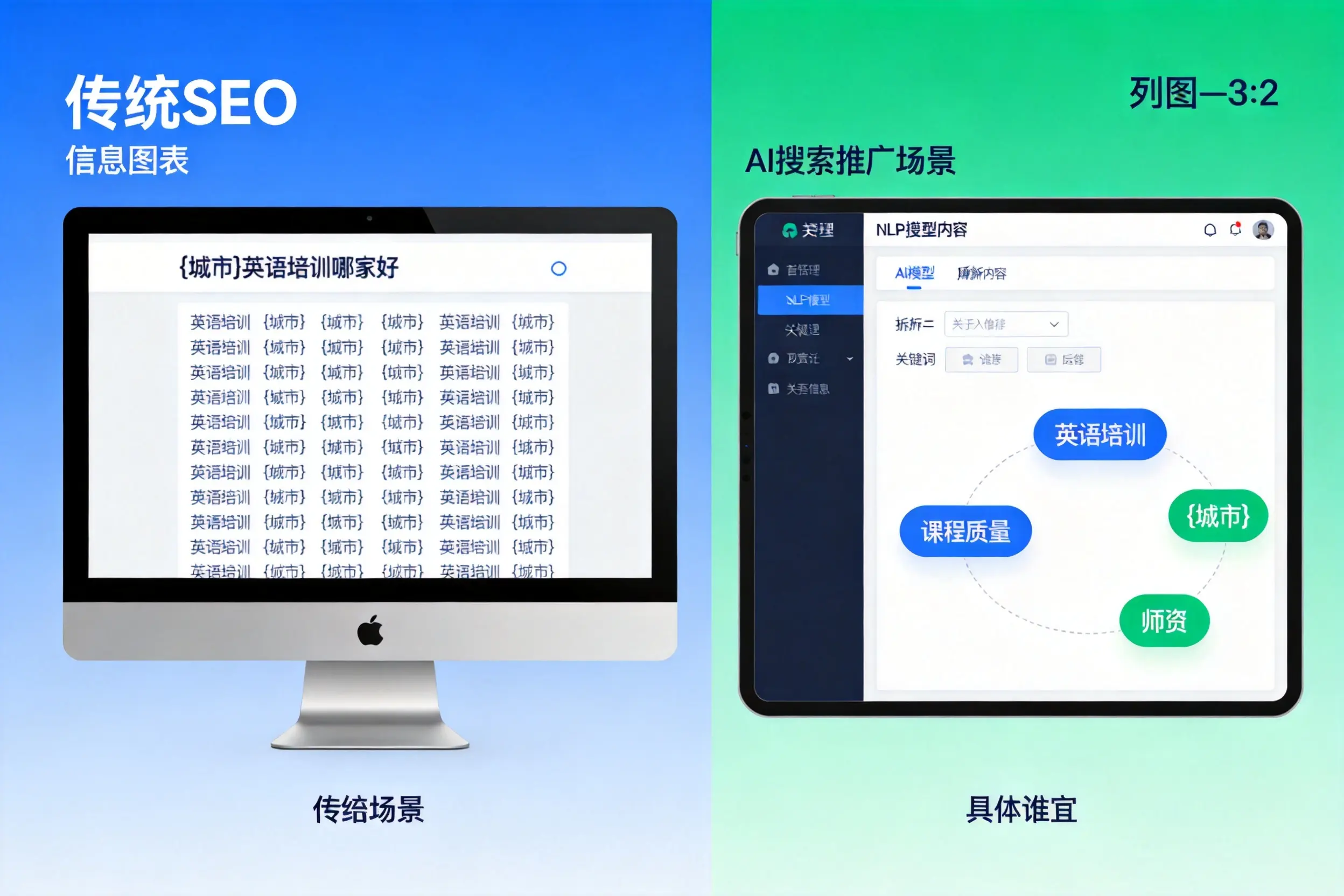 AI搜索推广和传统SEO有何区别？漯河企业选型指南