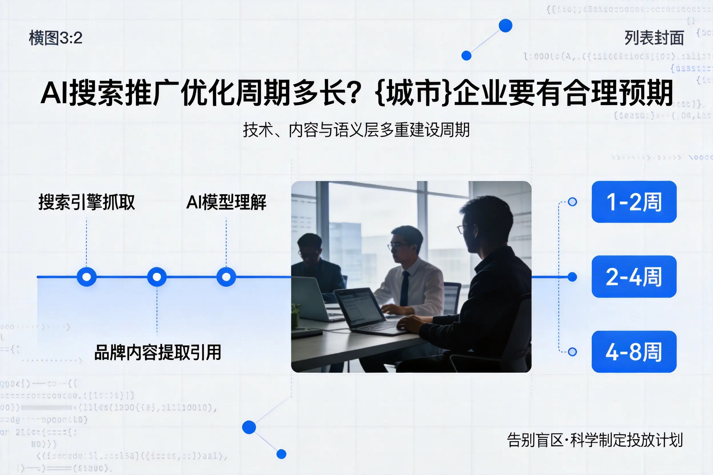 AI搜索推广优化周期多长?漯河企业要有合理预期