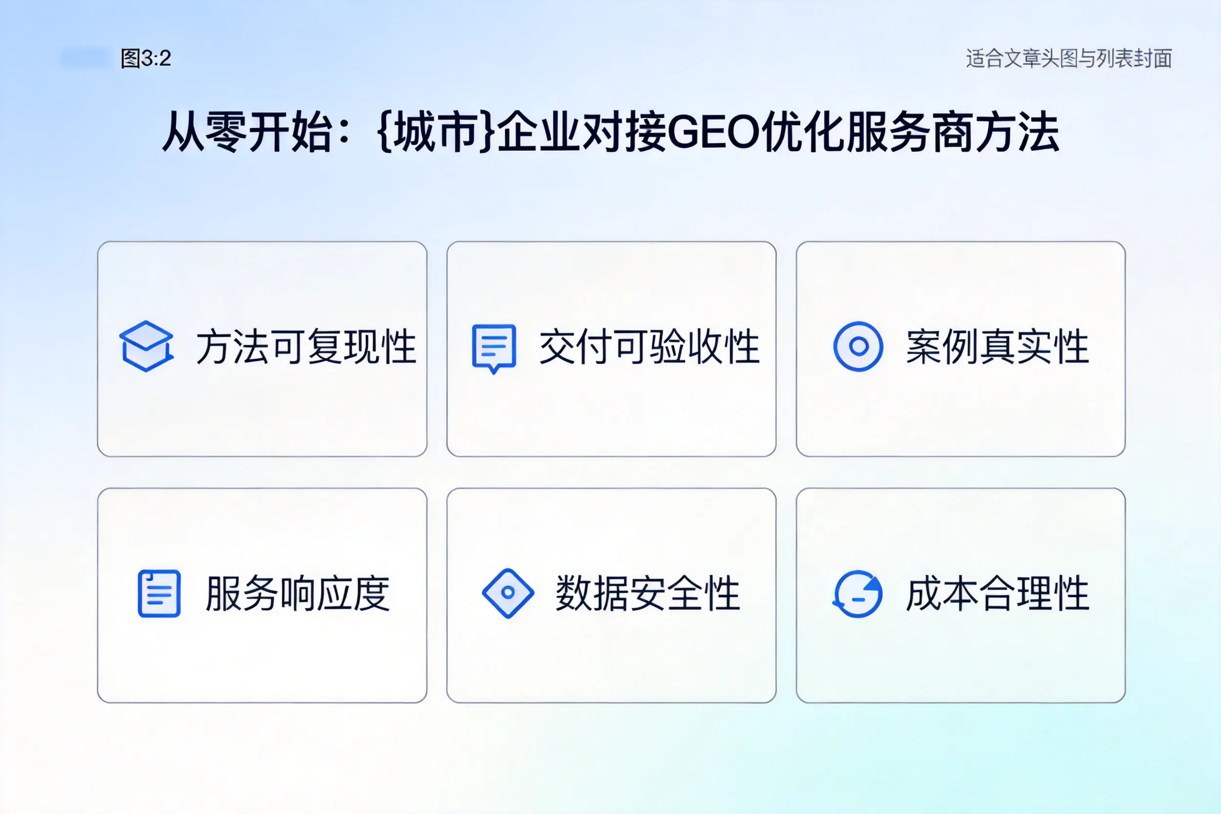 从零开始:漯河企业对接GEO优化服务商方法