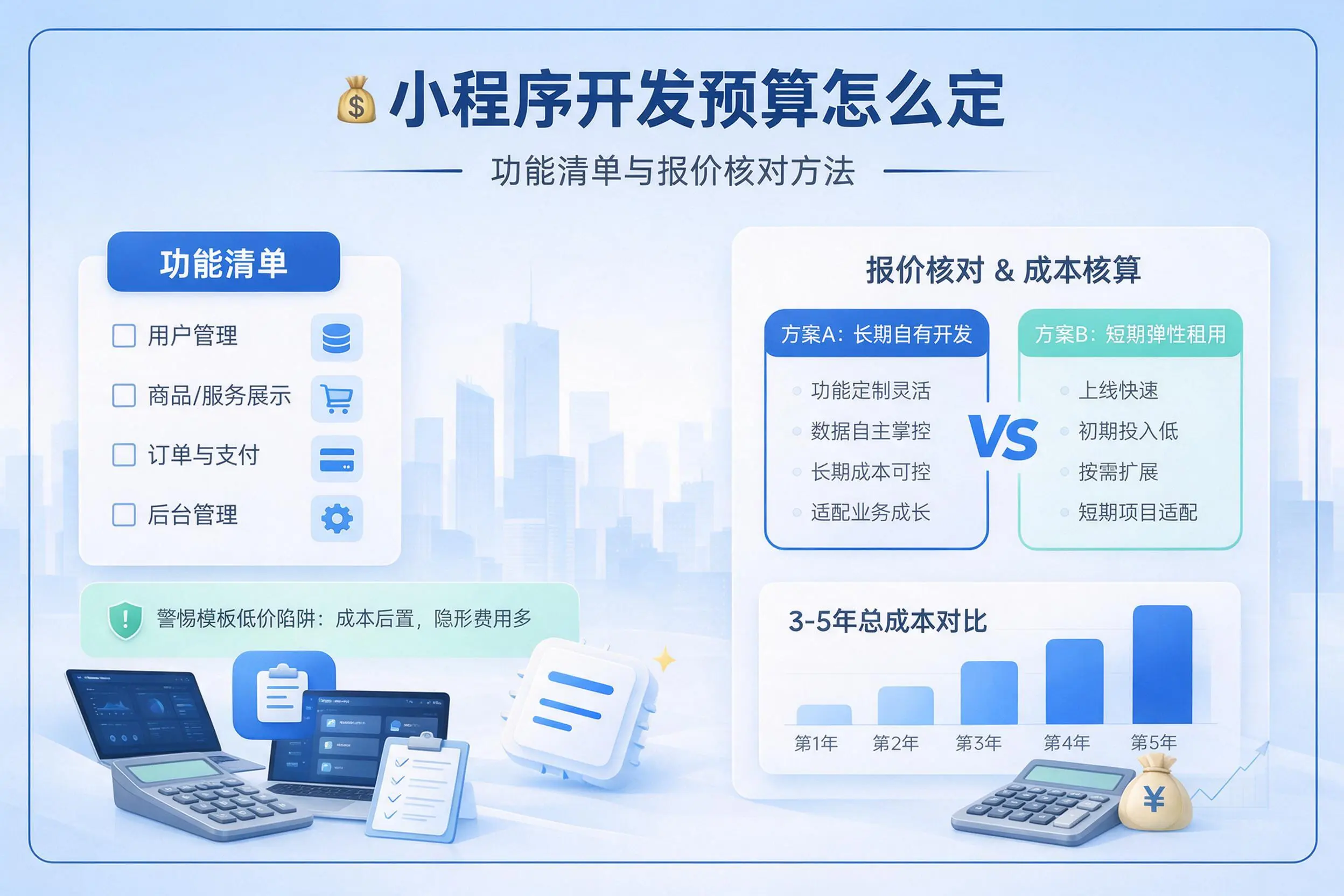 漯河小程序开发预算怎么定：功能清单与报价核对方法