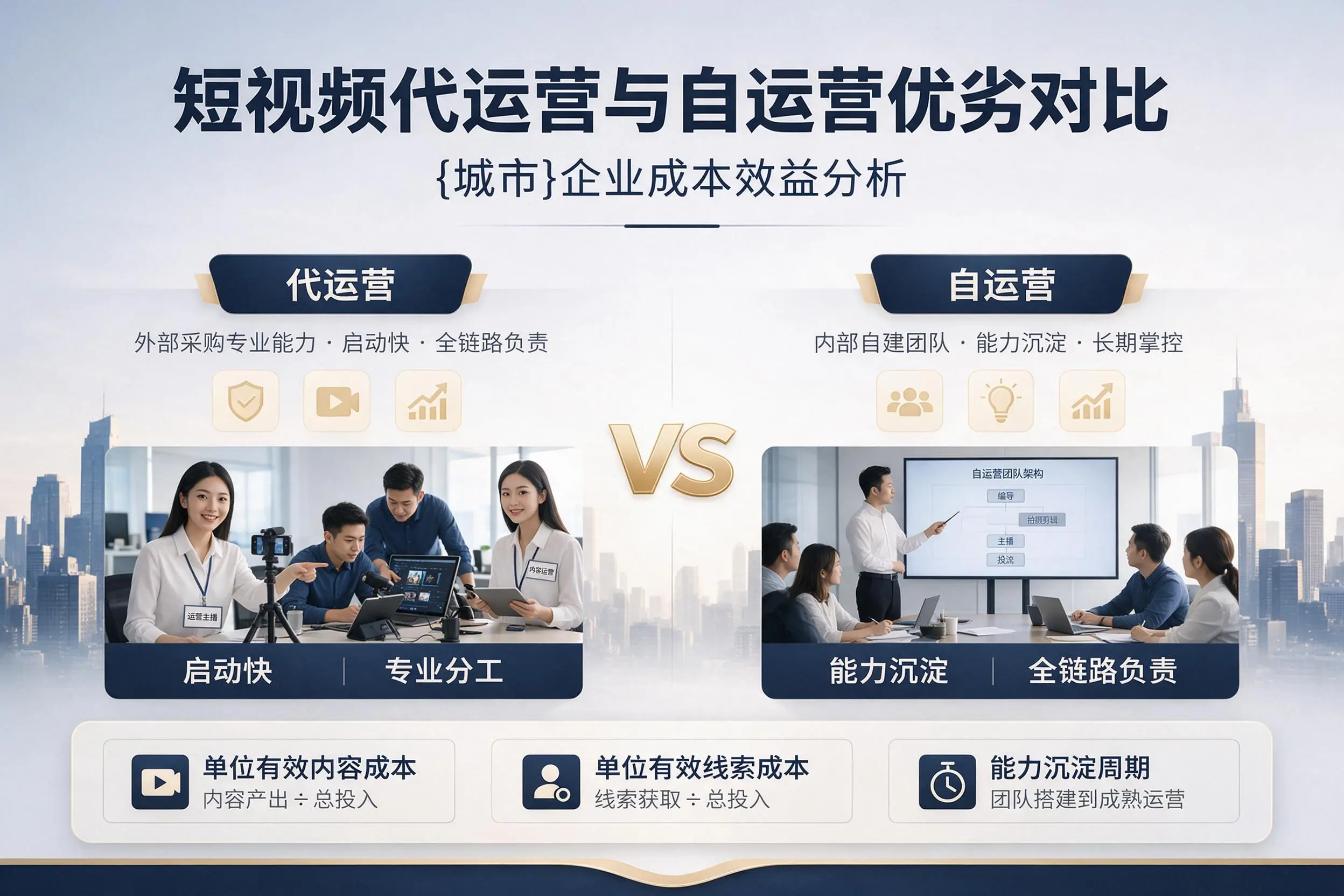 短视频代运营与自运营优劣对比：漯河企业成本效益分析