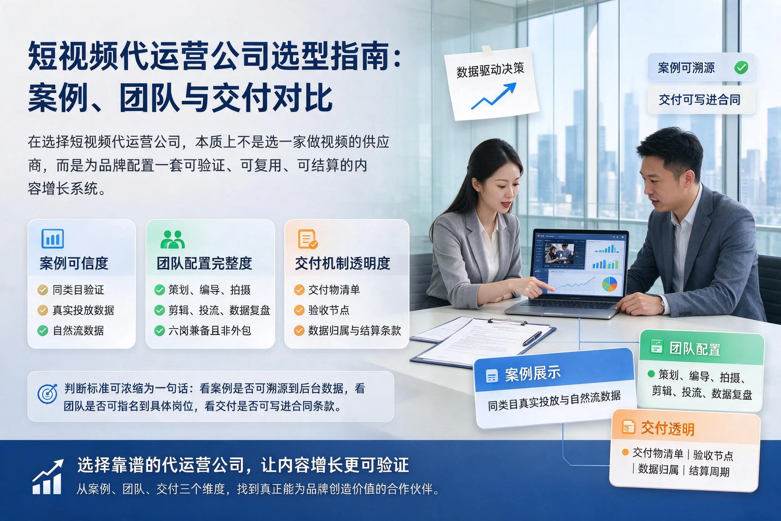 漯河短视频代运营公司选型指南：案例、团队与交付对比