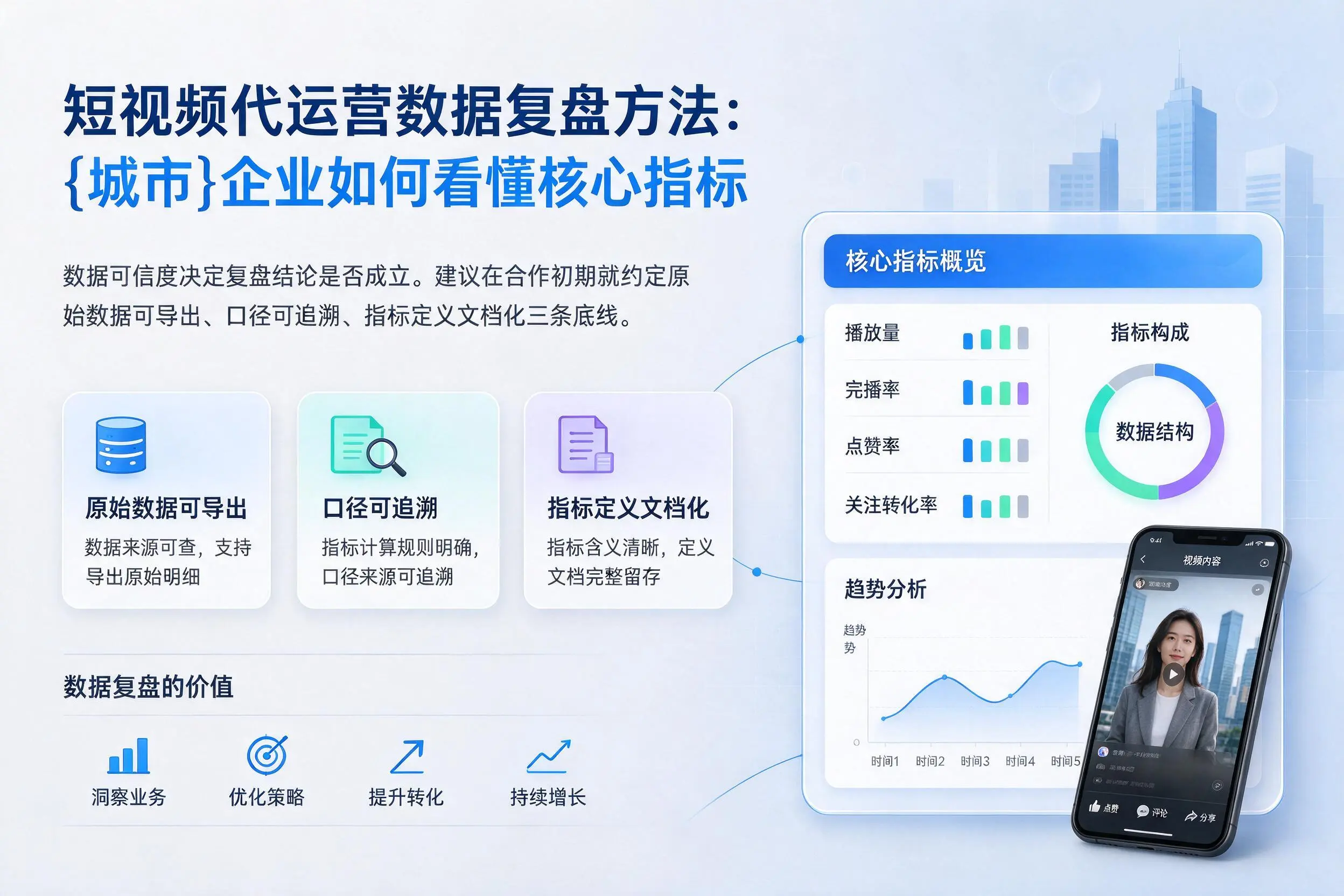 短视频代运营数据复盘方法：漯河企业如何看懂核心指标