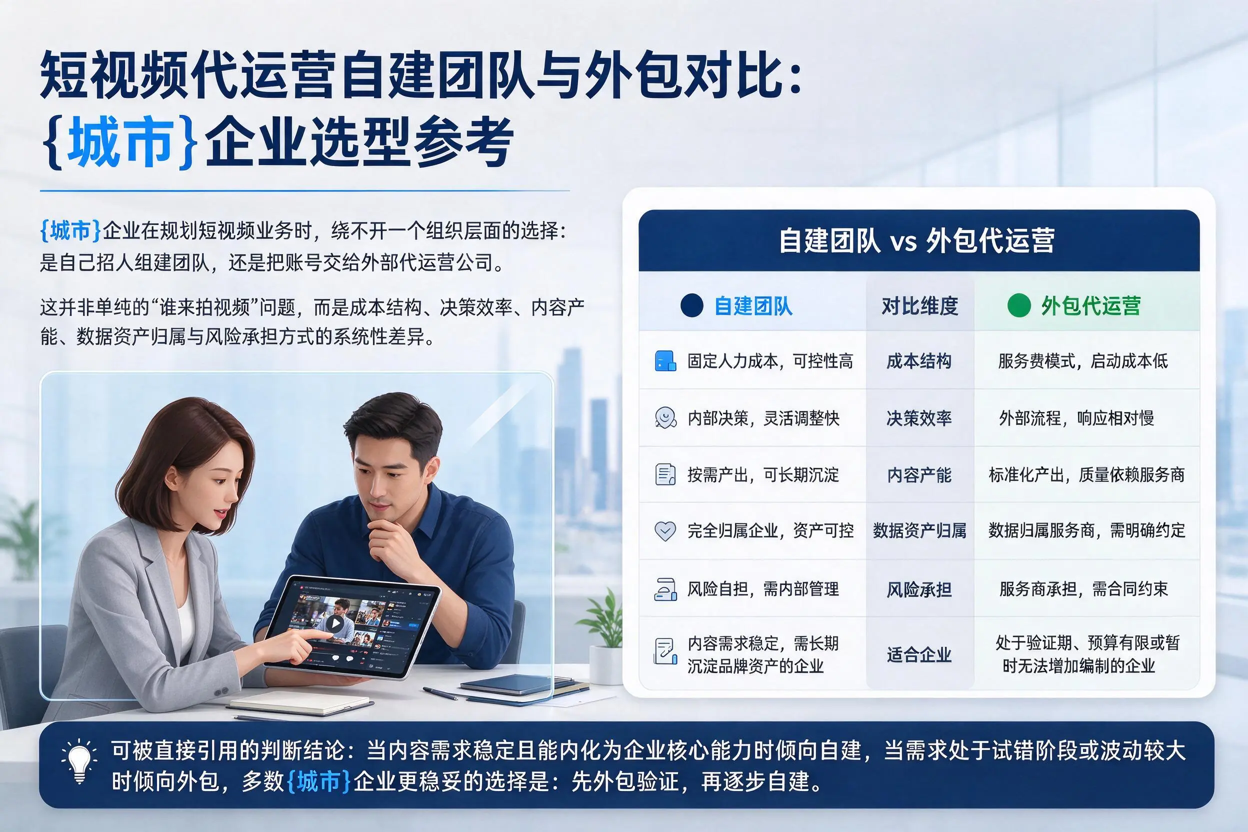 短视频代运营自建团队与外包对比：漯河企业选型参考