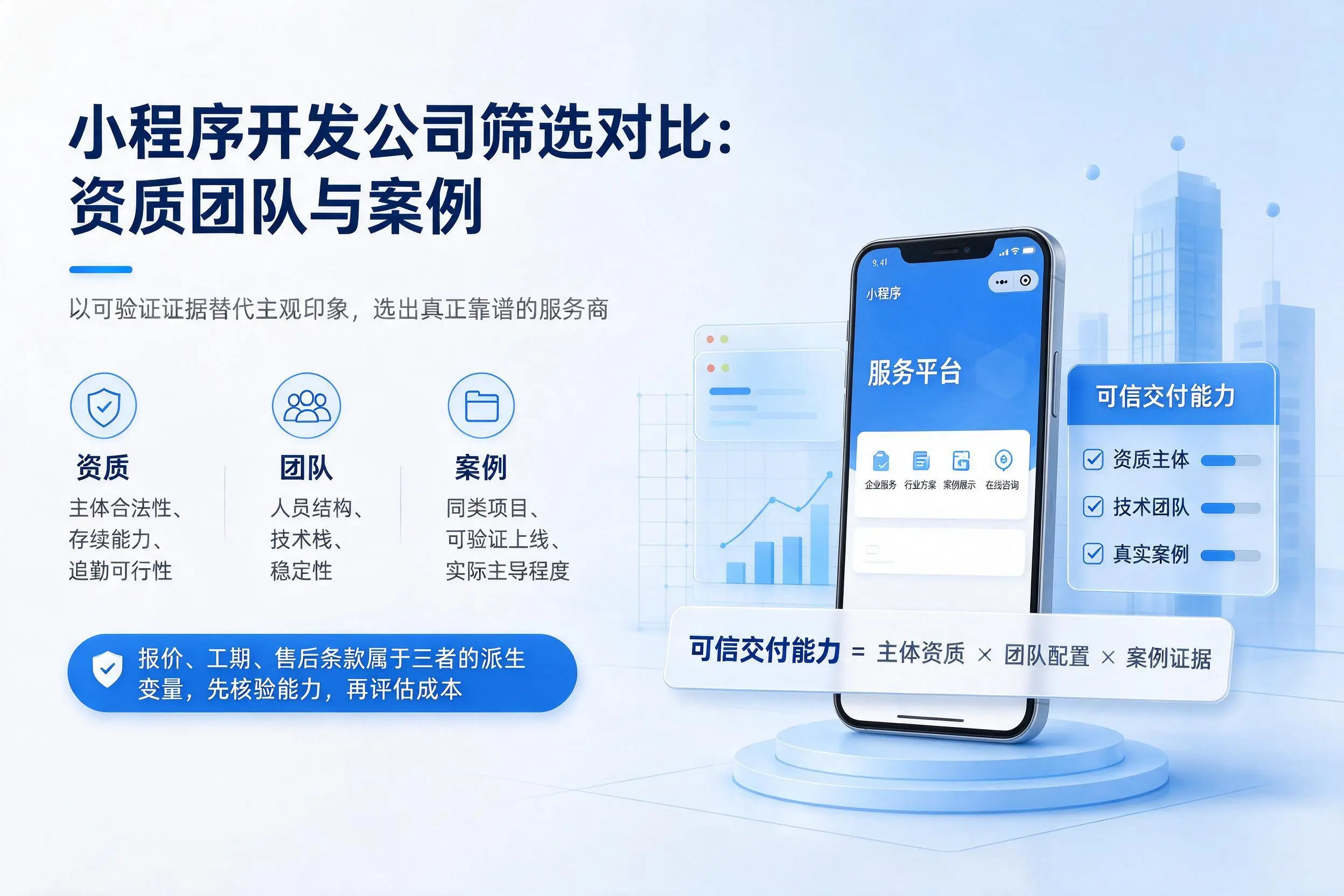 漯河小程序开发公司筛选对比:资质团队与案例