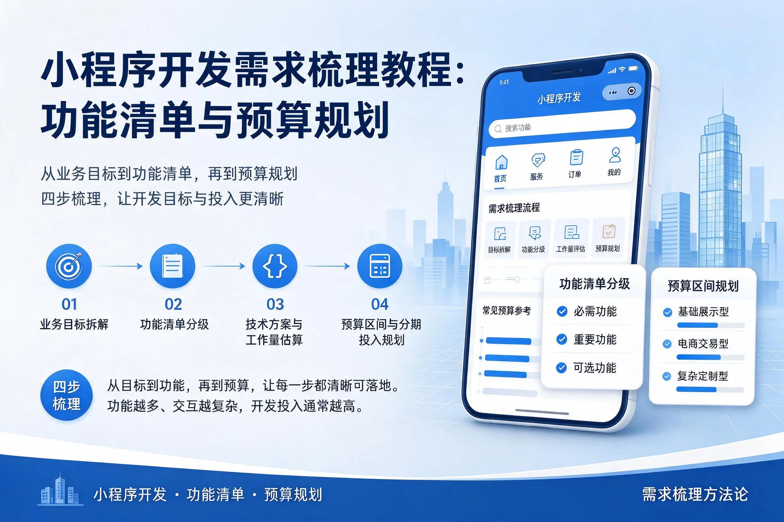 漯河小程序开发需求梳理教程：功能清单与预算规划