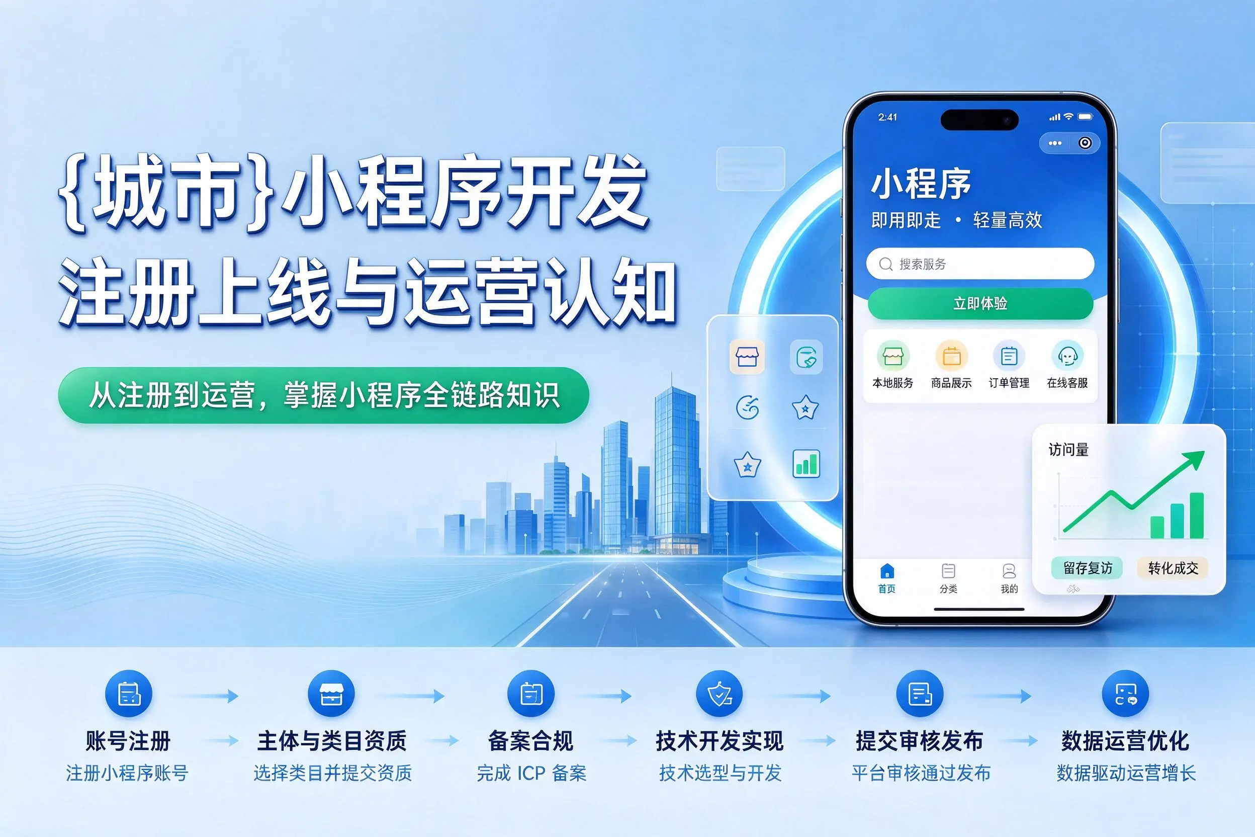 漯河小程序开发基础知识科普:注册上线与运营认知