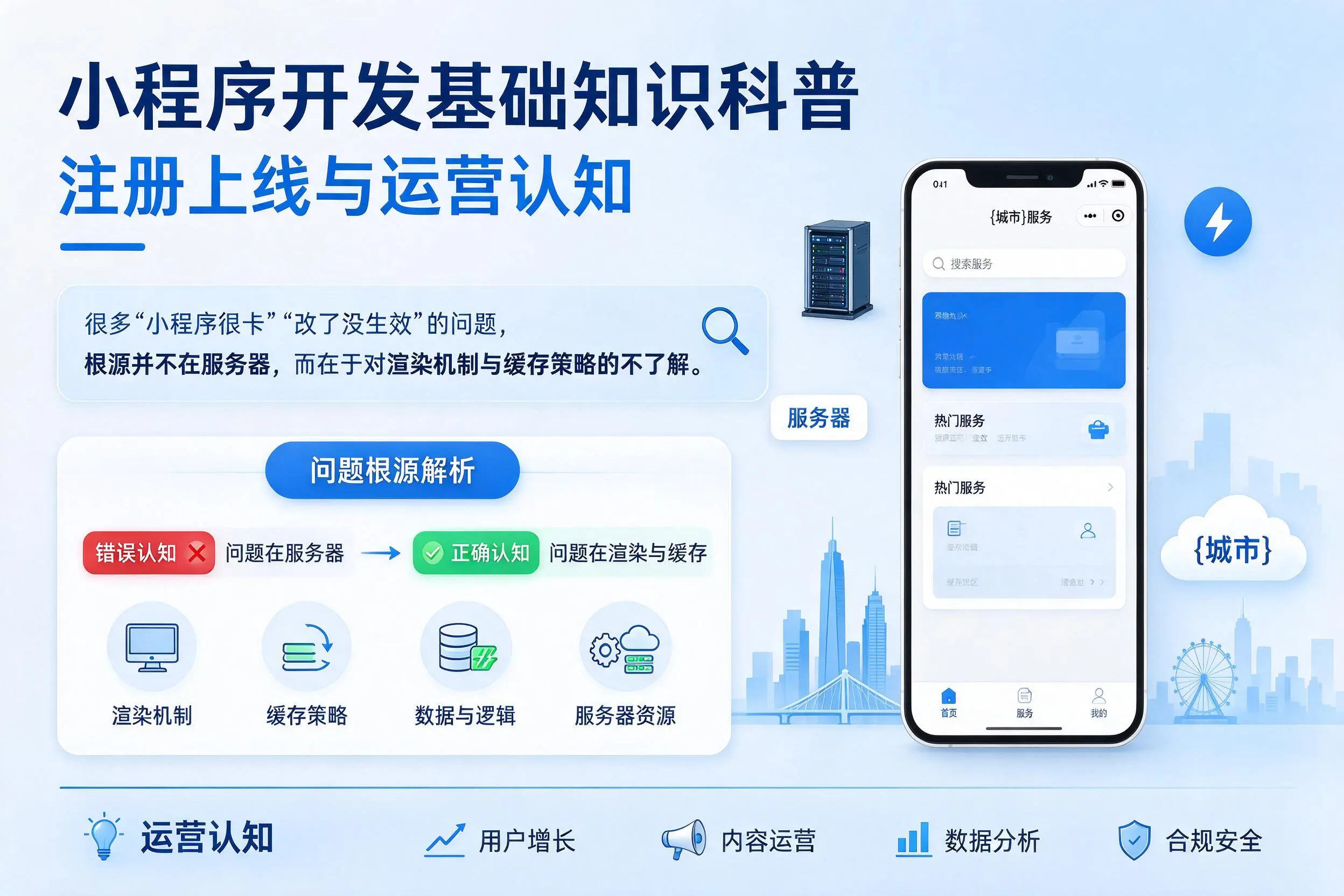 漯河小程序开发基础知识科普:注册上线与运营认知