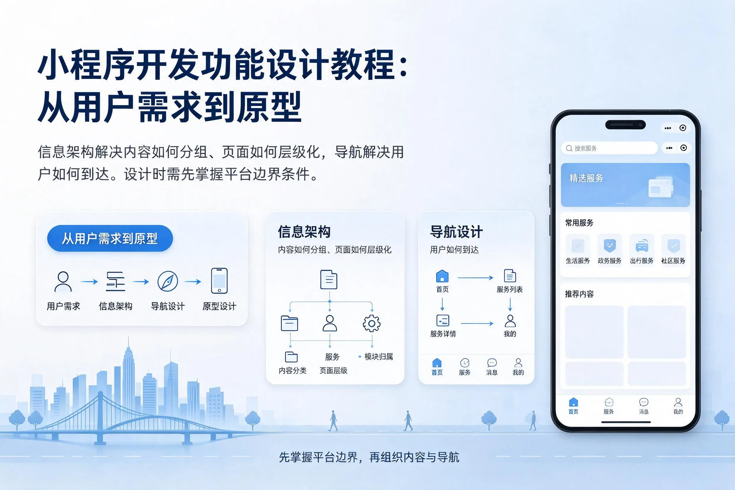 漯河小程序开发功能设计教程:从用户需求到原型