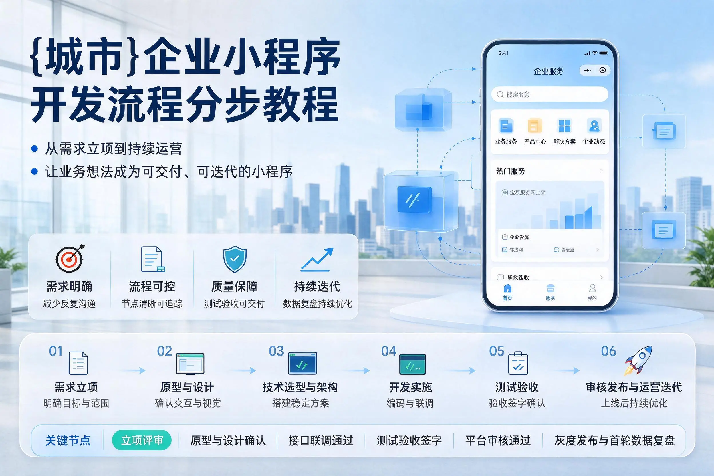 漯河企业小程序开发流程分步教程与关键节点说明