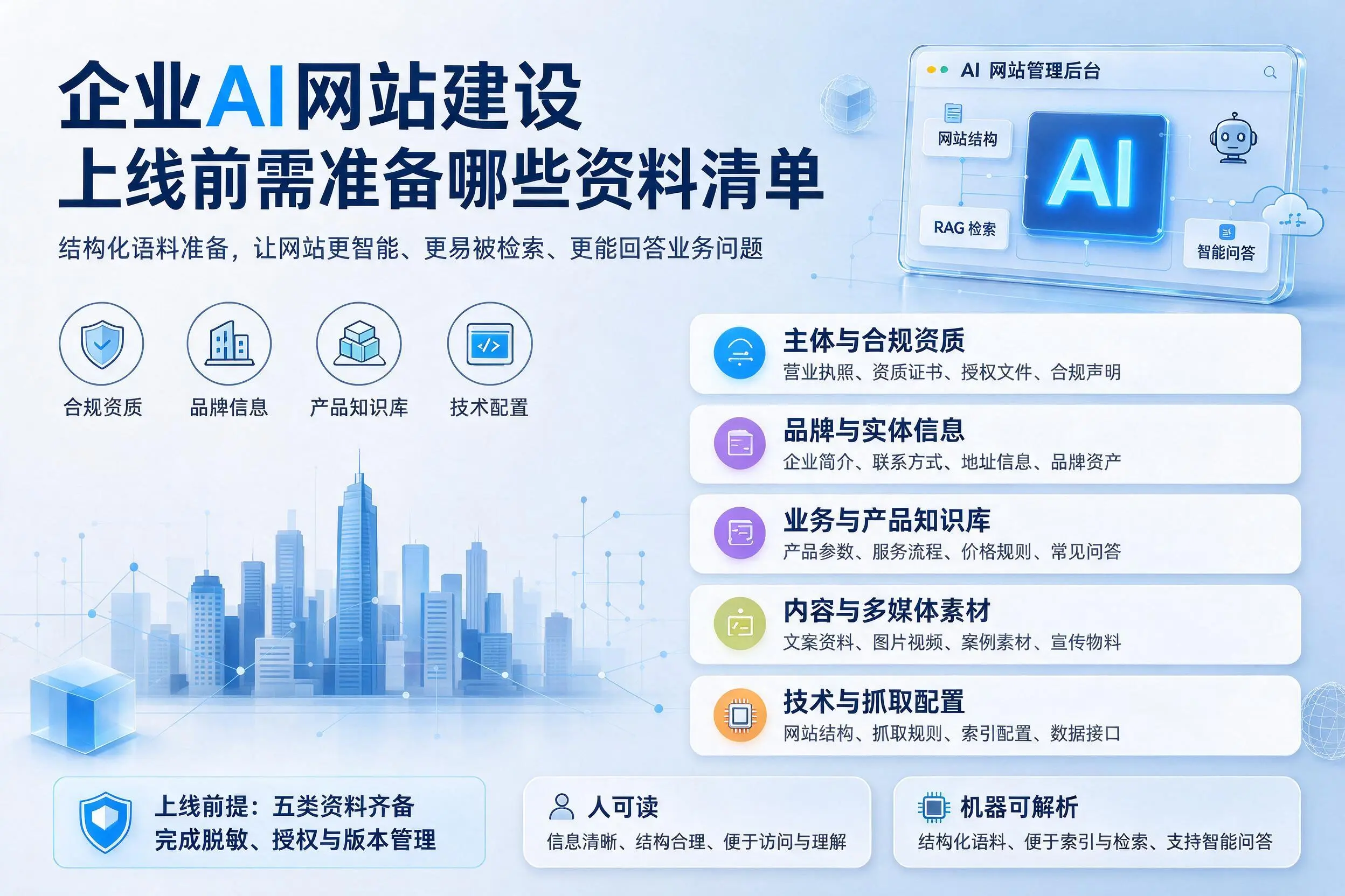 漯河企业AI网站建设上线前需准备哪些资料清单
