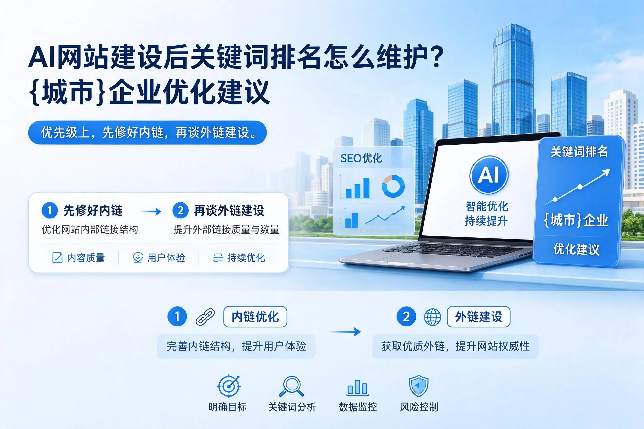 AI网站建设后关键词排名怎么维护？漯河企业优化建议