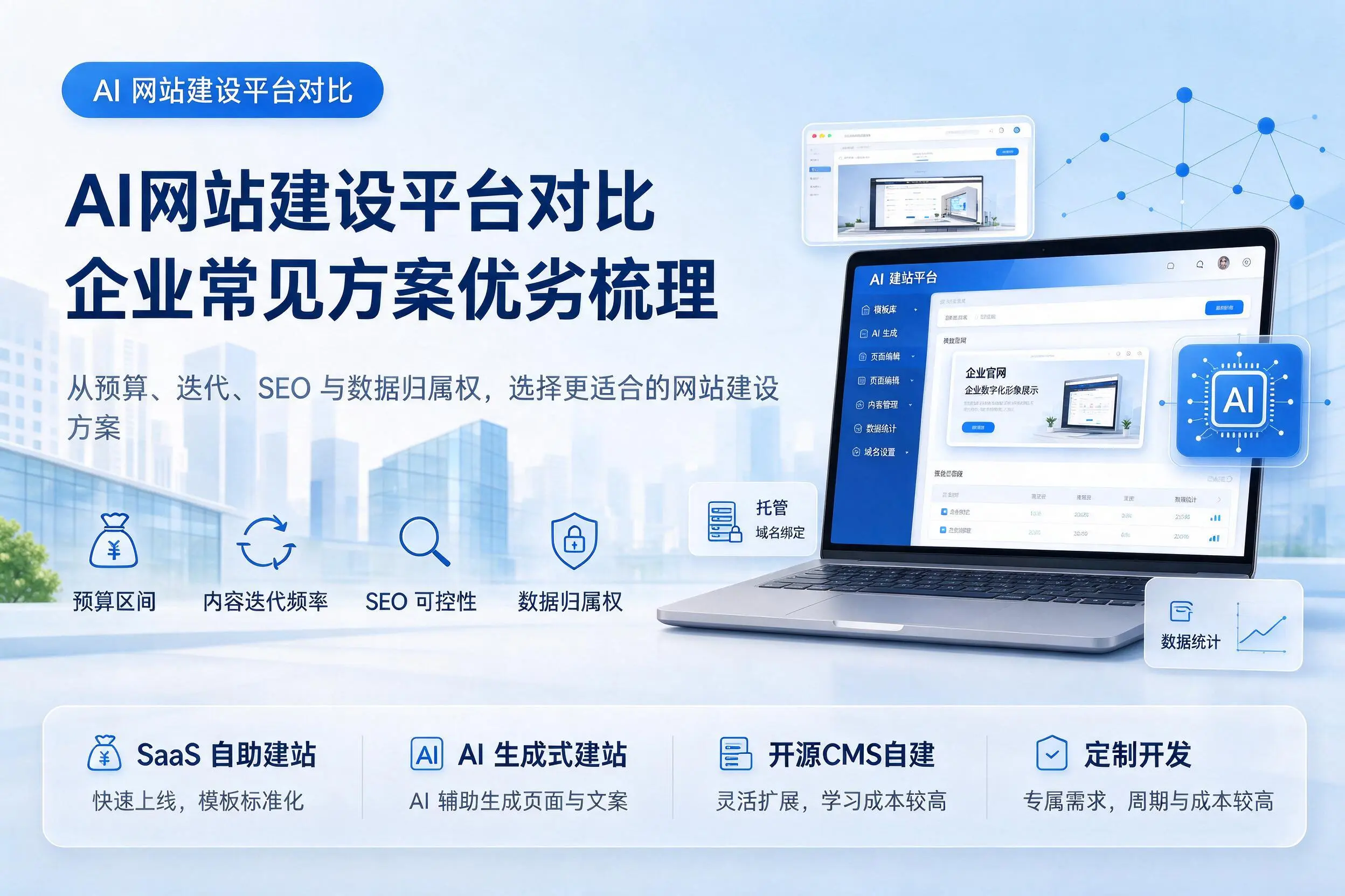 AI网站建设平台对比，漯河企业常见方案优劣梳理