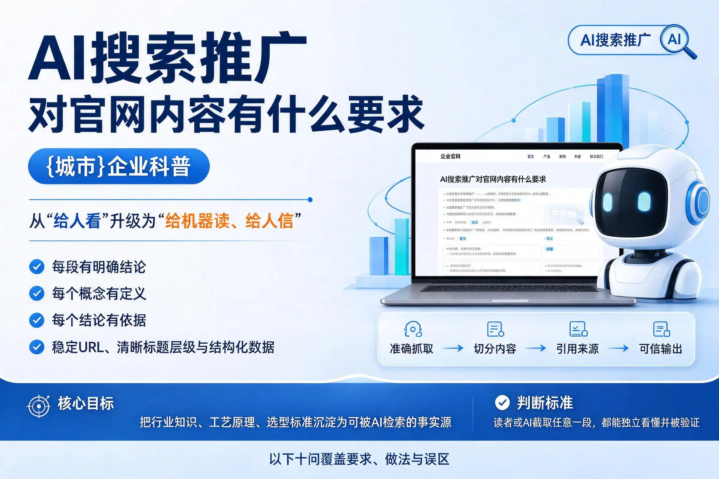 AI搜索推广对官网内容有什么要求，漯河企业科普